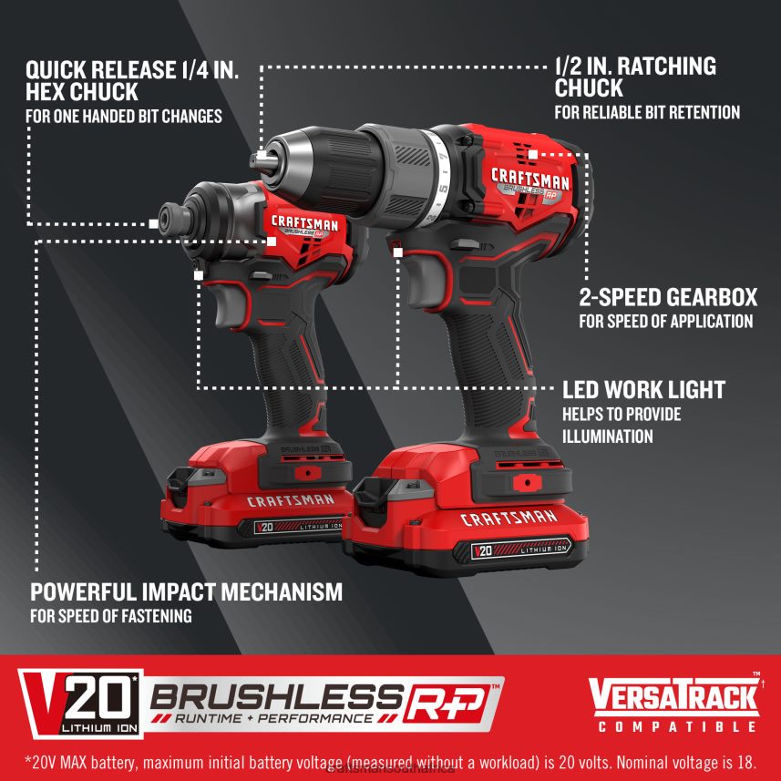 NXT28F14 V20 RP 2-Tool Brushless Power Tool Combo Kit with Soft Case (2-Batteries Included and Charger Included) Power Tools CRAFTSMAN - Image 2